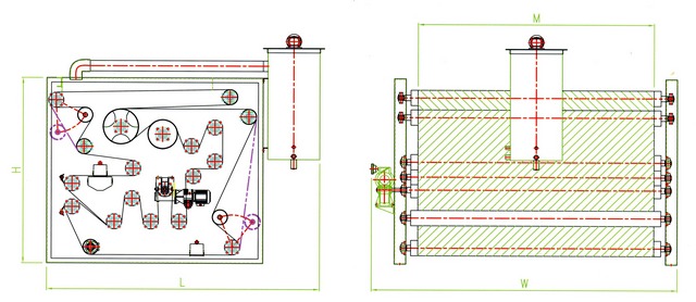 Схематическое изображение оборудования
